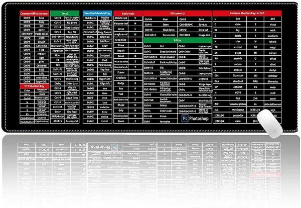 Shortcut Key Keyboard Mat